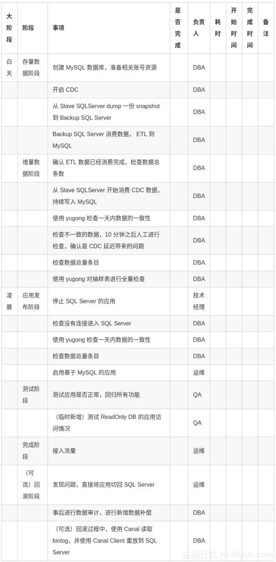 e9a3bcc24838a64064ef436872c4620e66c0a976