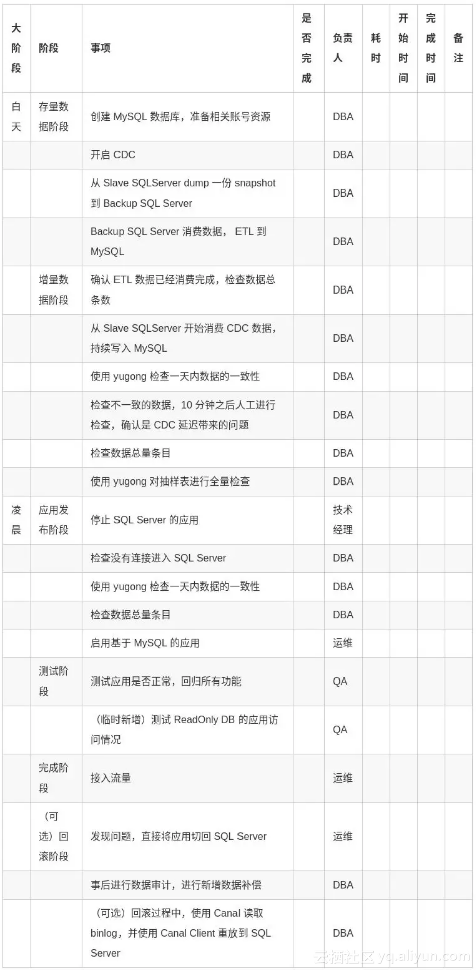 e9a3bcc24838a64064ef436872c4620e66c0a976