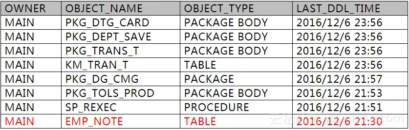 6064bde02bfed4e1afd99aa16ef3ef7ff88be0e6