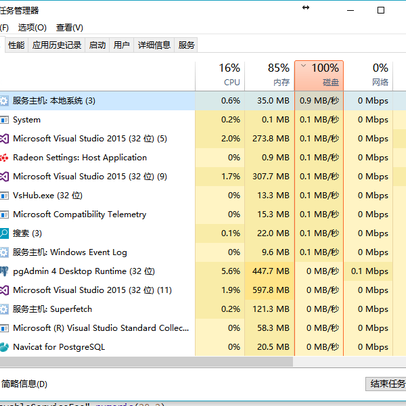颜值即正义于2018-05-30 16:36发布的图片