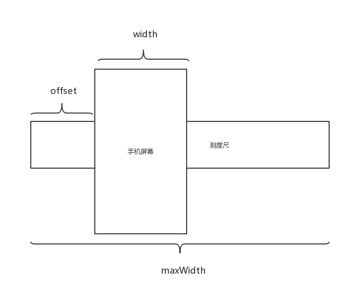 未命名文件.png