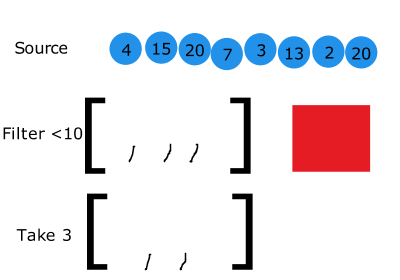 lodash-example1-2016-06-26