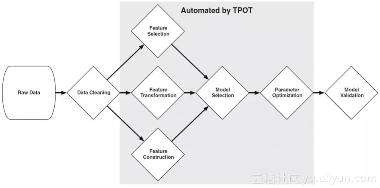 292b7c07ce33068266b7a6b5adc89546036f04f5
