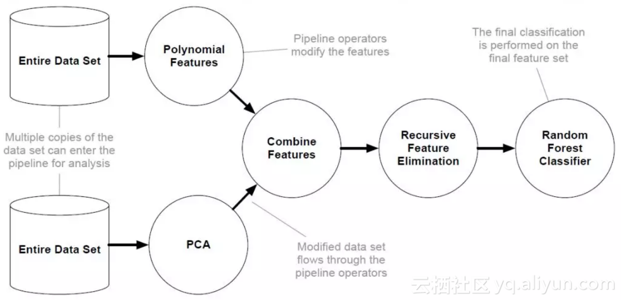 25cca20bf77da9d9b10a7ff8cc321a965f845165