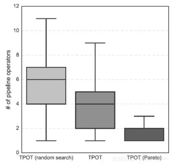 749523836fc41d532af2a7100cd56496298e66ea