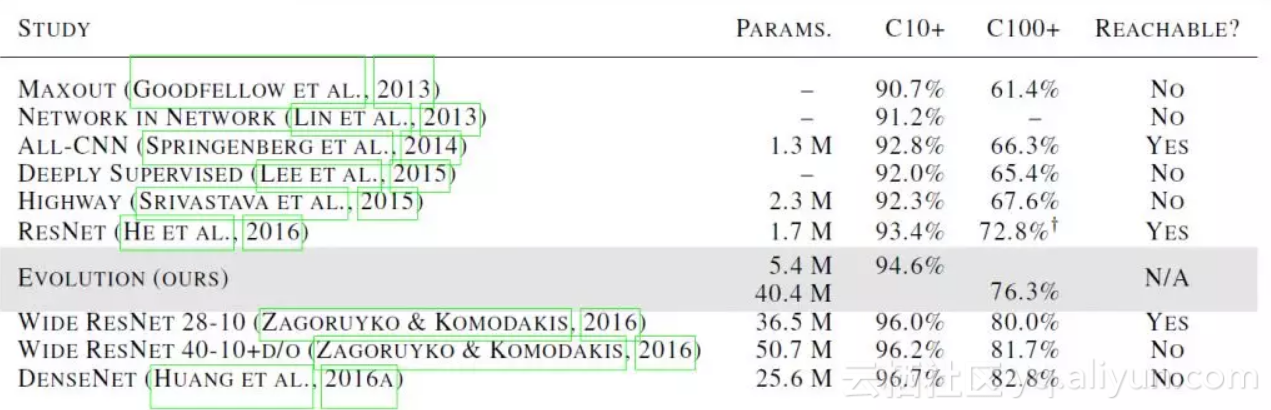24bcb406313a0723cd1e13af150a3b62fb177d10