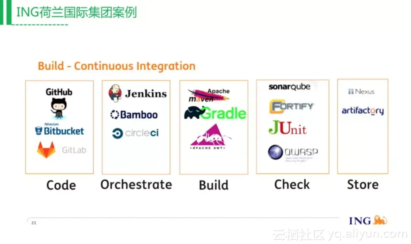 192a6ddbf97b574cfb9c098fb1b3e838bac54322