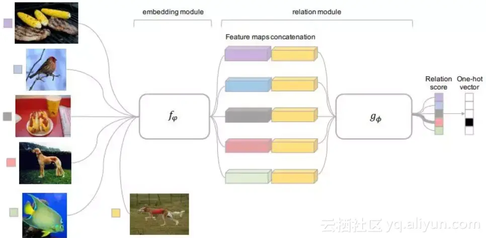 5bcd2296253da16166a7f6f7e8a3d69163b55aee 