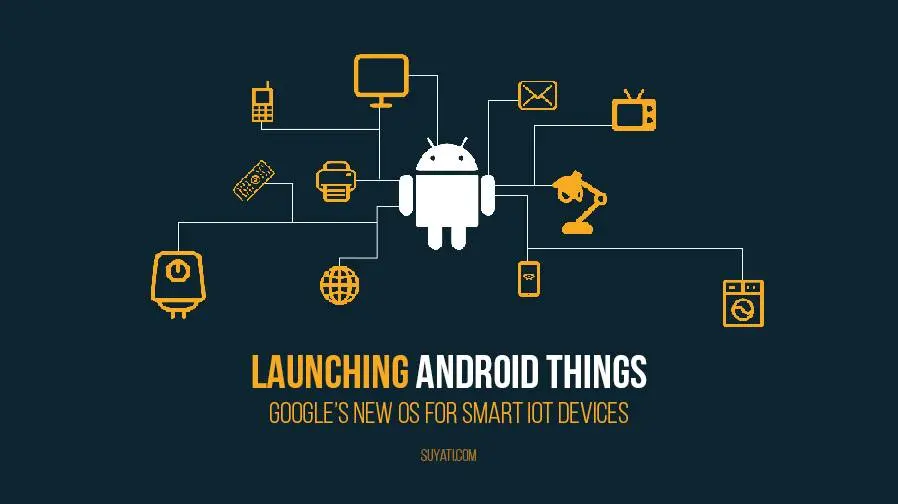Android-Things.jpg