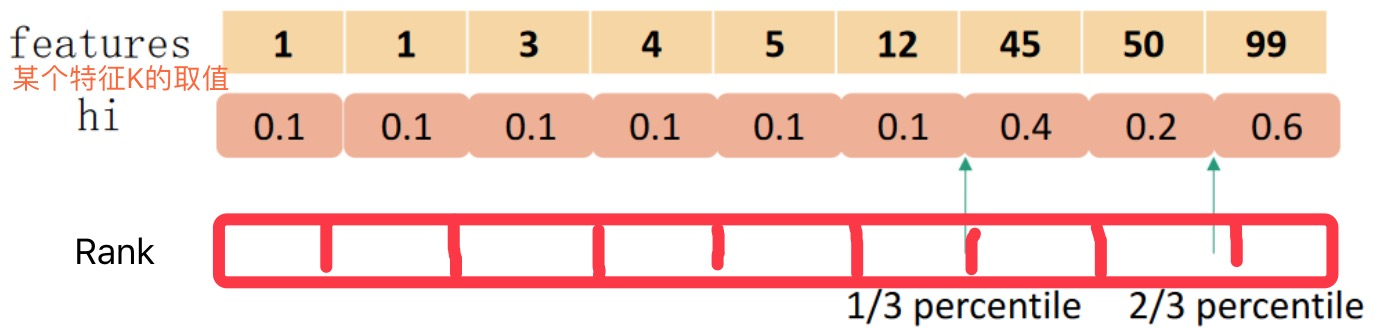图26