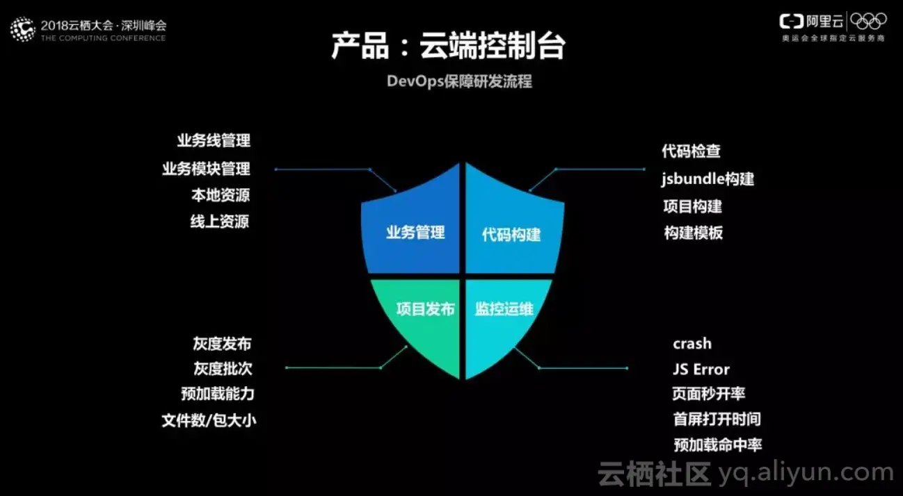 203229f69504fbbb179153ee48e291e061ad7846