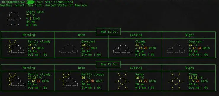 Weather by city from wttr.in