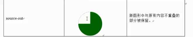 canvas-globalCompositeOperation3.png