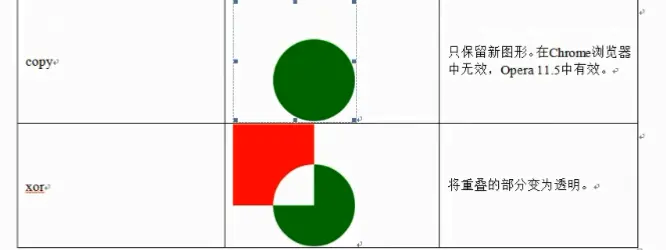 canvas-globalCompositeOperation5.png