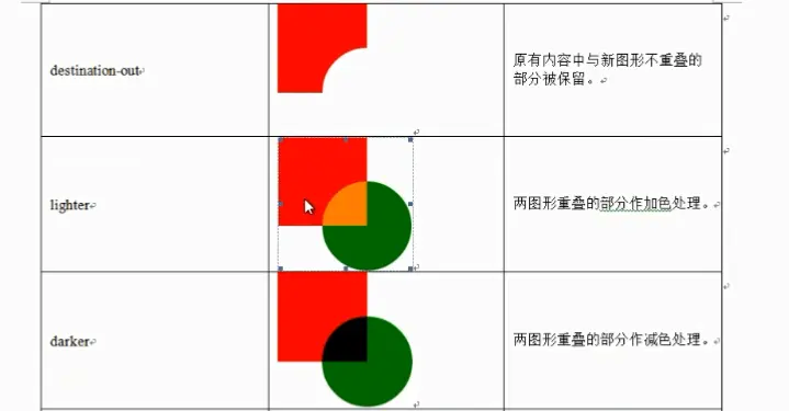 canvas-globalCompositeOperation4.png