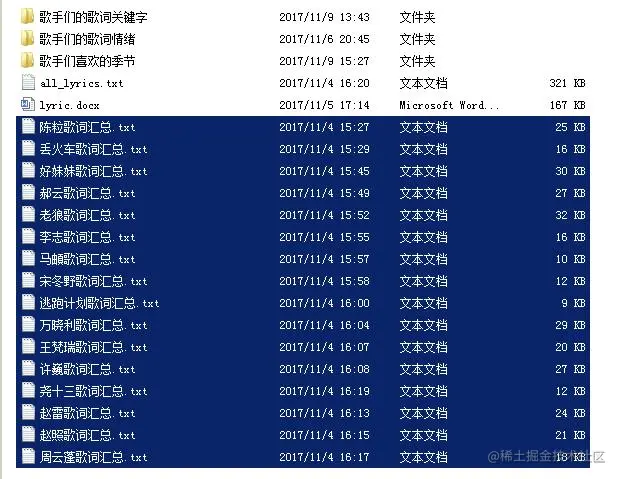 Python大佬分析了15万歌词，告诉你民谣歌手们到底在唱什么