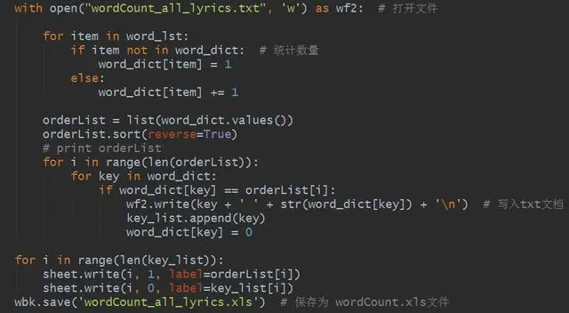 Python大佬分析了15万歌词，告诉你民谣歌手们到底在唱什么
