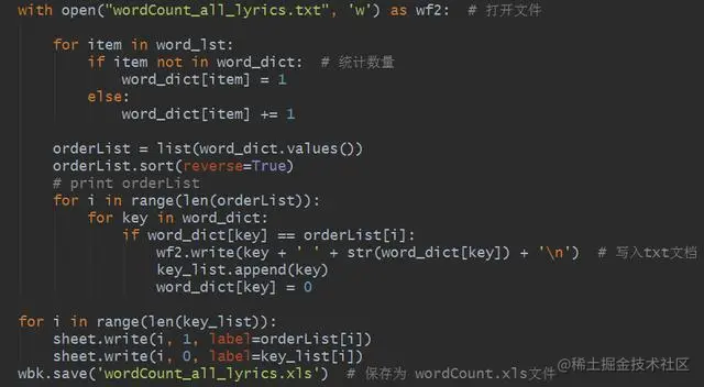 Python大佬分析了15万歌词，告诉你民谣歌手们到底在唱什么