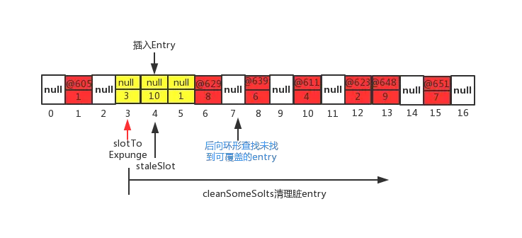 1.2情况示意图.png