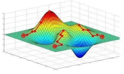 这里写图片描述
