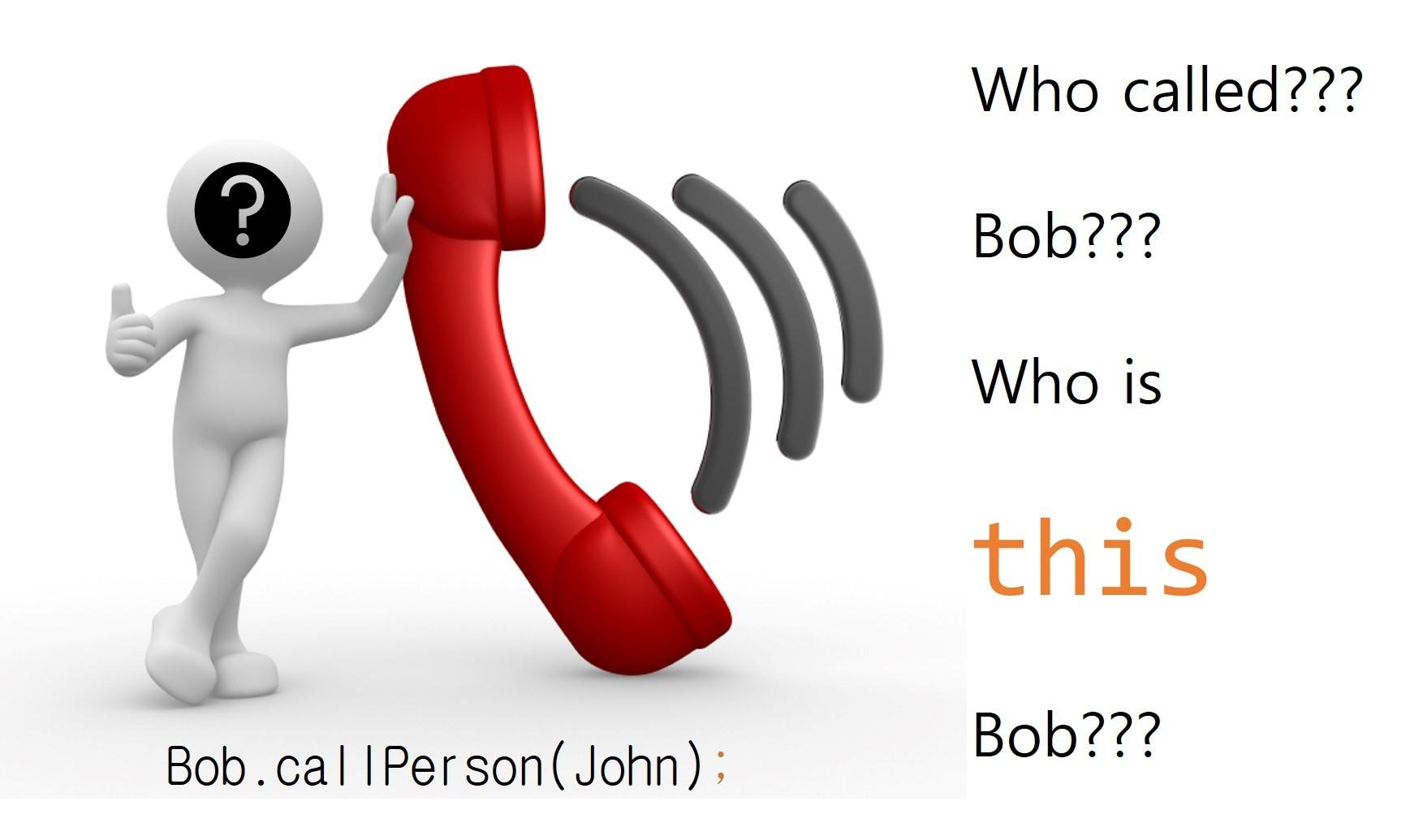 JavaScript this 指向