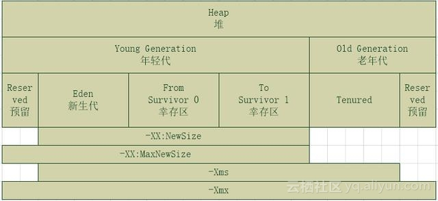 f7634950836e5ee77cd66dccaefcdd6cd6e83c05 