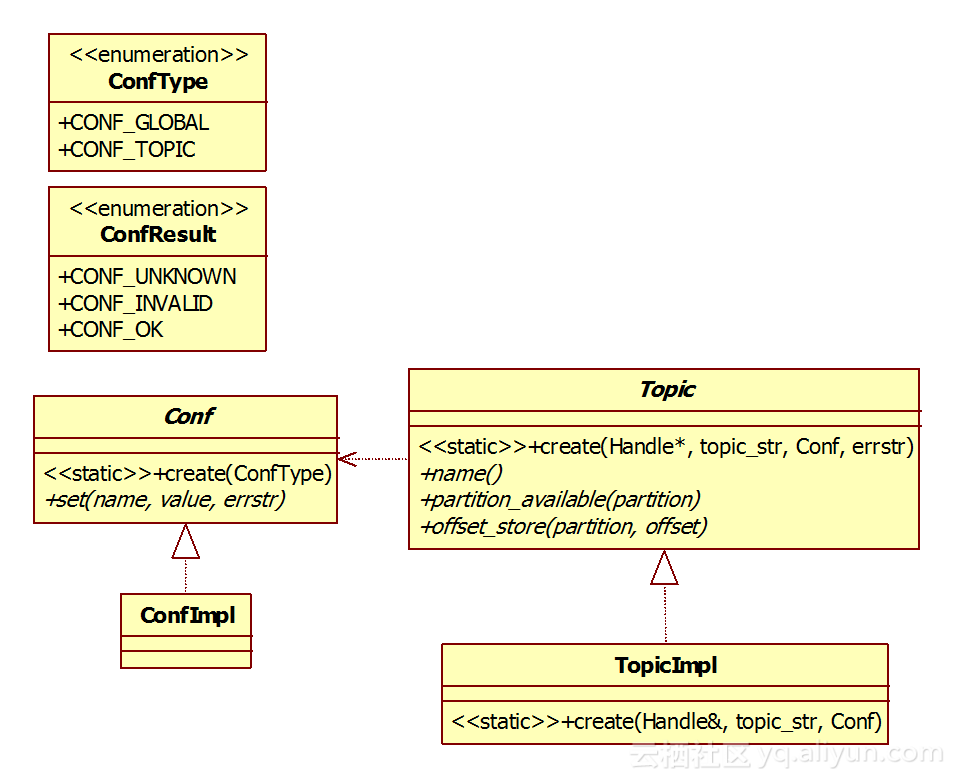 abab2dd2789ee543b6c0a740673d0244b335e13a 