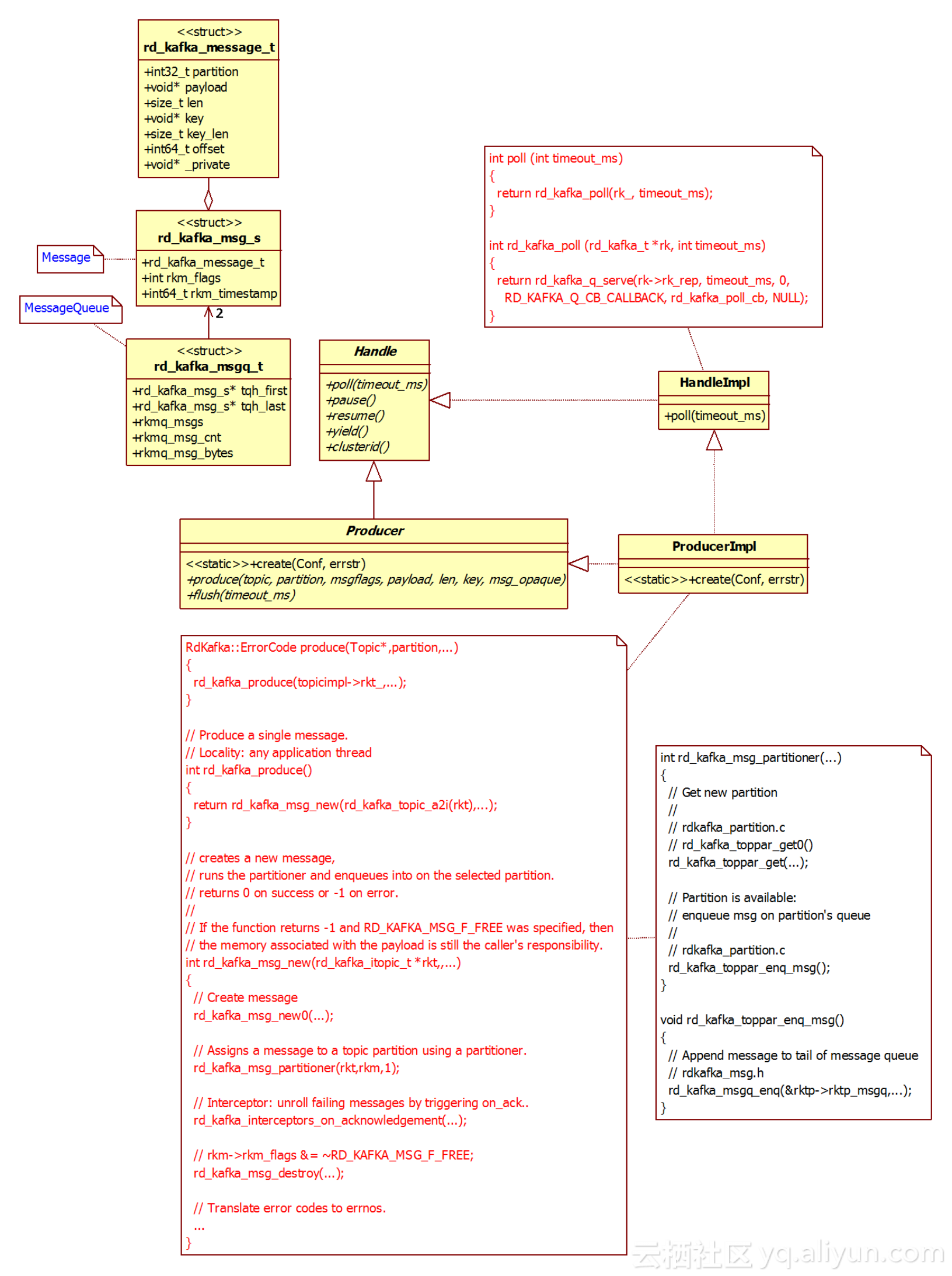 d3495ea58884d20f17d0ea44ea2bcf9df51faac6