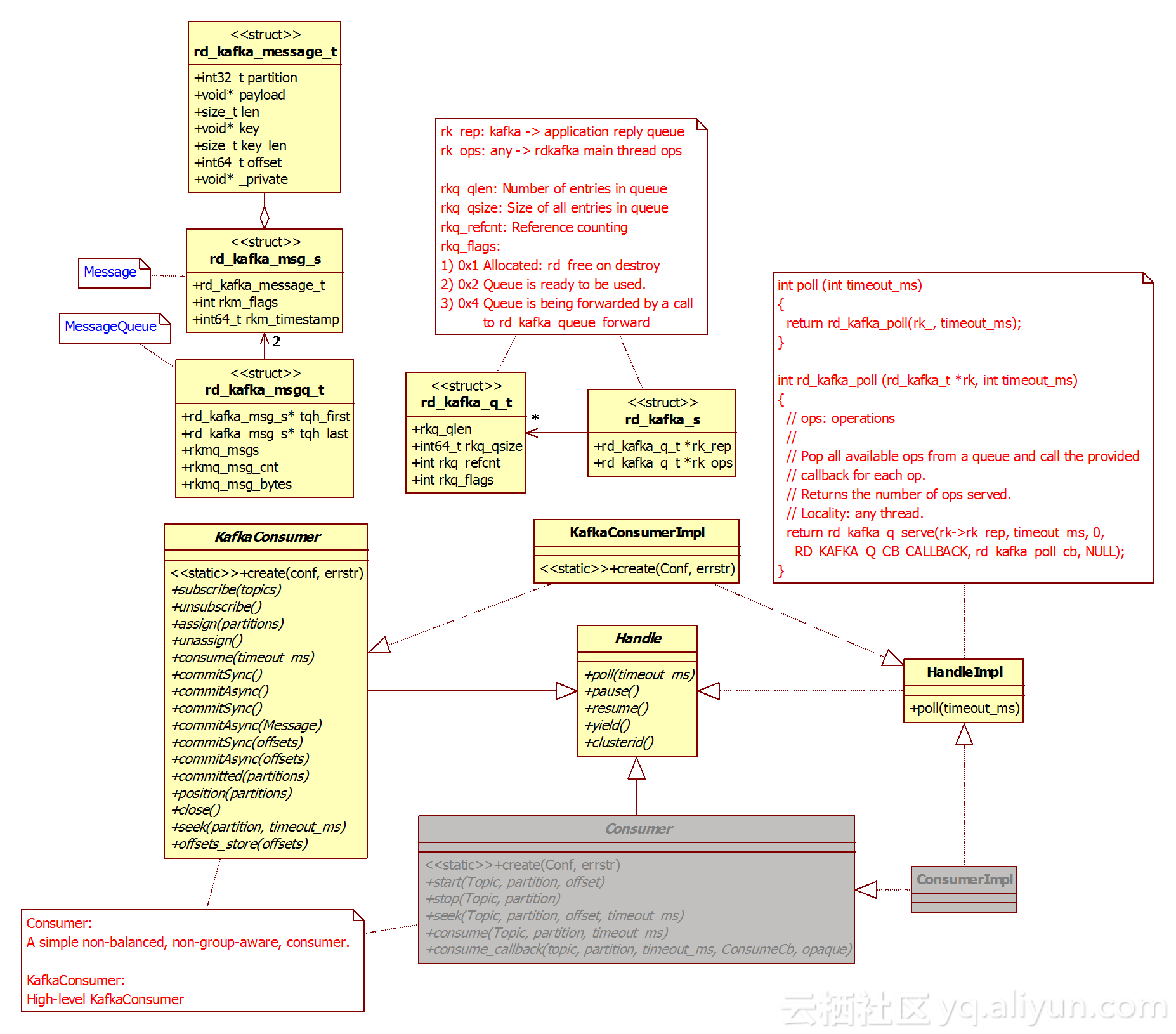 42a12ec4eeb9ce9ea7258be248e6c28de1b86c82 