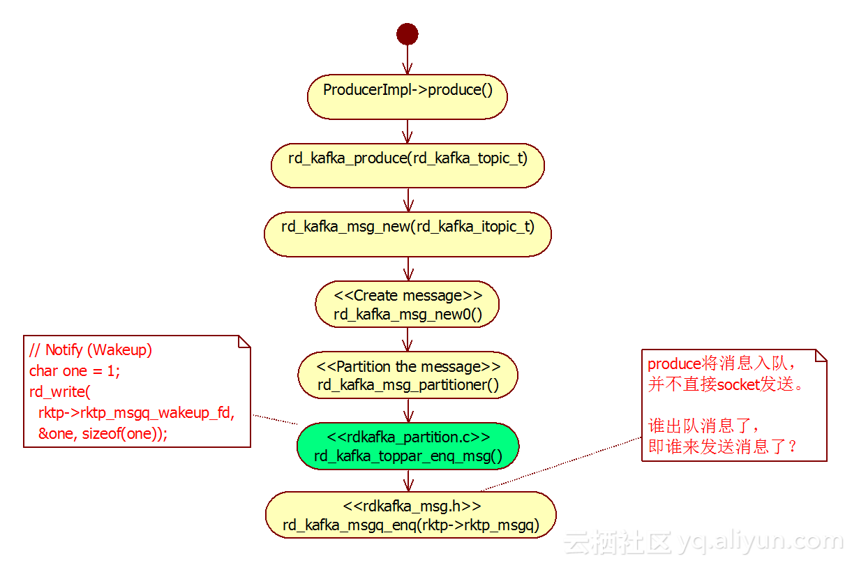 40d740dfc54adbdb1745c8d26e624d8b91c969f8