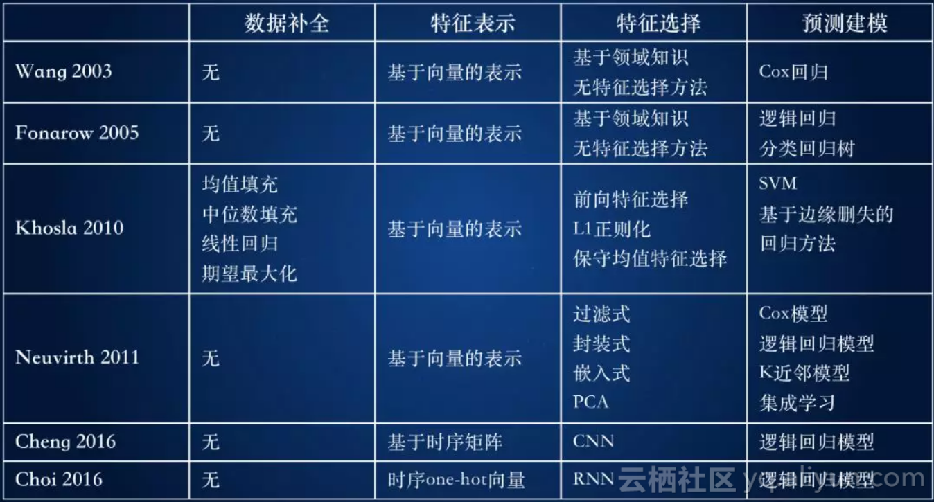 7e48d3c7a0bb186e2584af4e0dc41fbbd5c6c506