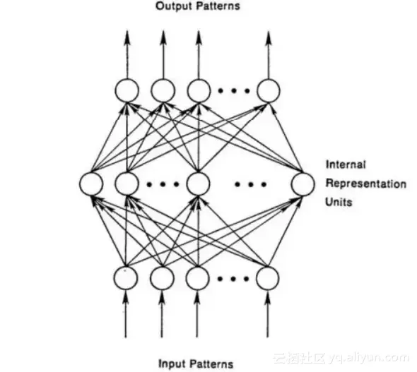 bbf04cd92f25ae7fd2ae1277a34452f799e8316b