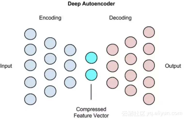 5a6235e68fbc26b296bc10f15ecaeb246bdf72c4