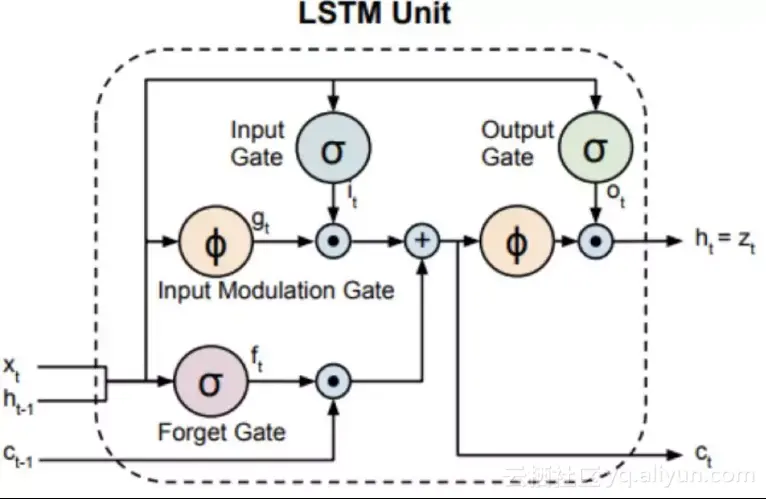 2a980d68970c107e8af5e8ab1eeae157d462d49f