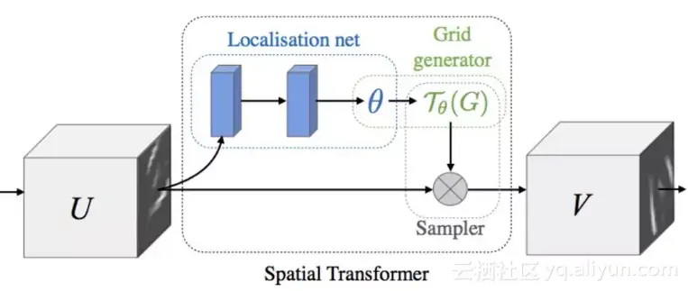 510293eea37a612c781739893cc42a2d39bb9dbd