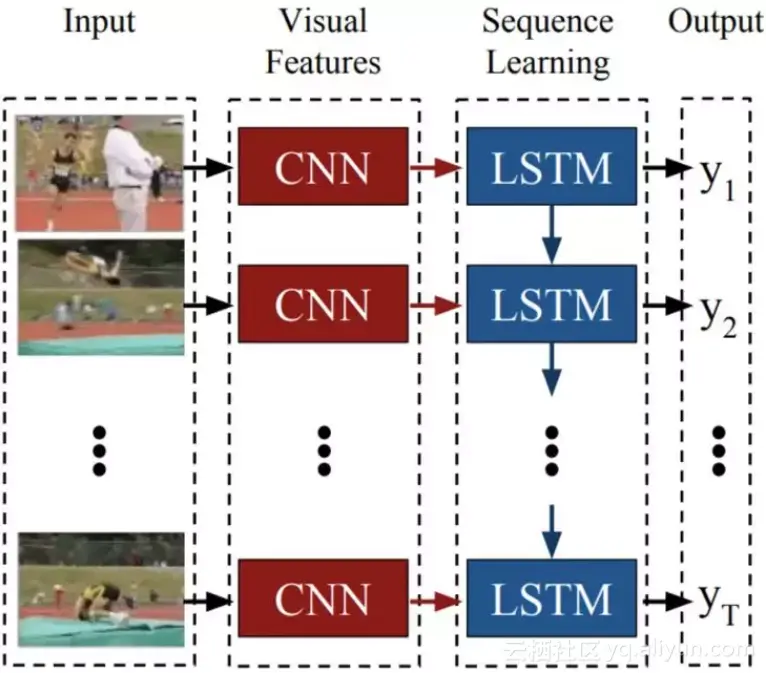 a29d9addf08b90df9bb507183b4f41b5bf139658