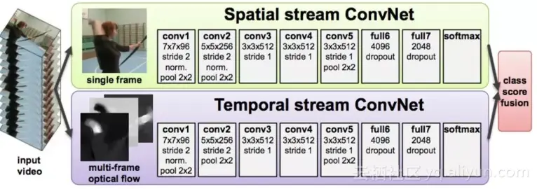 eb9a3efbc6ded6a6f185f7fa5efc1b2660b86516