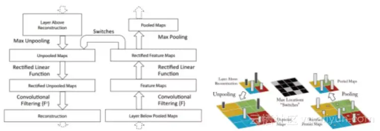 b9938268c0d2382098831b3d7cf7cb860173dd7a