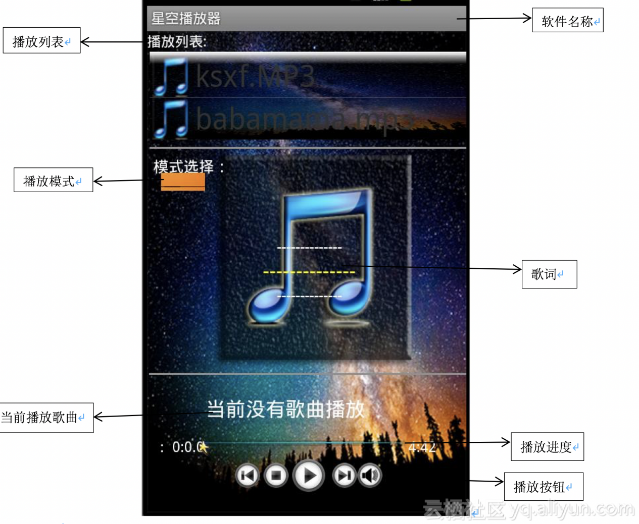 0faae697bea9259b0656934fbf9318417f59531e 