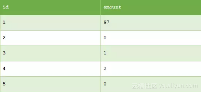 fae89b65e9fc8205c1a4cbec59c0f9e990800027