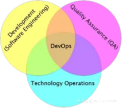 6732e1112c30ce0f3d5203cf9c76c6f798c5036b