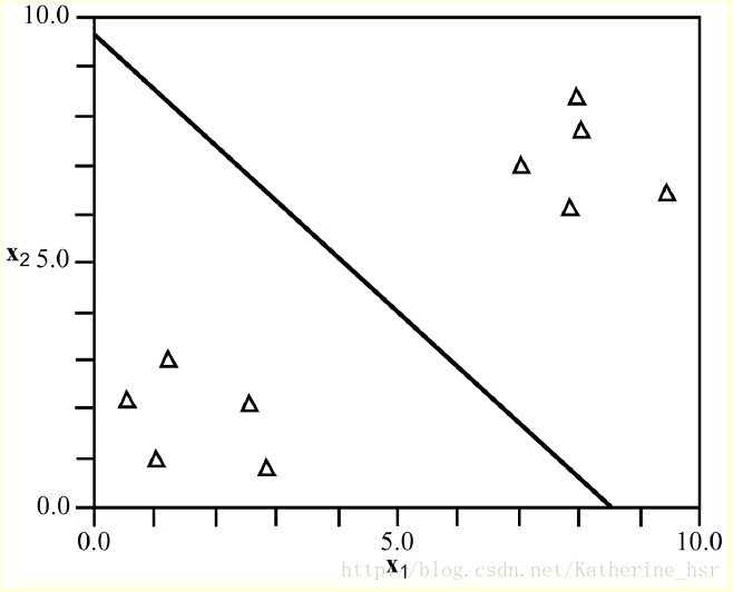 这里写图片描述