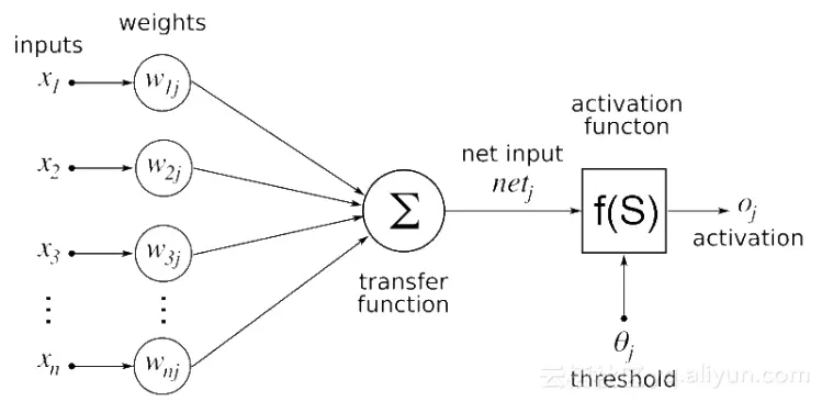 8cf76a7771cefca40e763237d5bd2f537767a567 