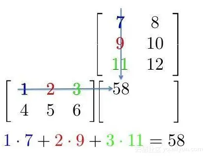 56e510adfce9777dced0e604f076afd2591bed9d 