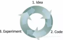 143702bf0bf16eee4e4f5d35e7bc2de70a2fdd7d