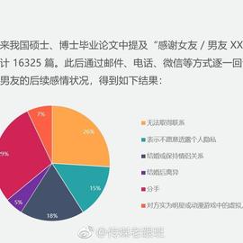 古柳于2018-06-10 22:24发布的图片