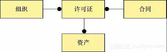 0b0937ae4788009ea6f9b026924e2c82b617bd78 