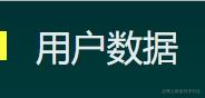 用最短的CSS样式，勾勒大数据演示屏「终于解决」_https://bianchenghao6.com/blog_大数据_第30张