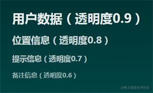 用最短的CSS样式，勾勒大数据演示屏「终于解决」_https://bianchenghao6.com/blog_大数据_第31张