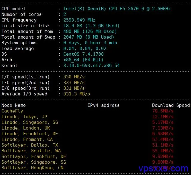 标准互联硬件配置